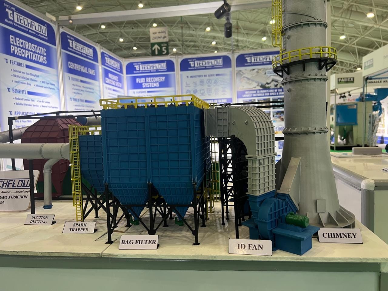 3D Printed Chemical Plant Scale Model
